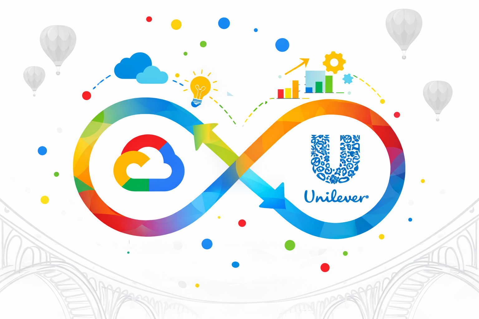 Unilever and Google Cloud Launch Five-Year Transformation Strategy